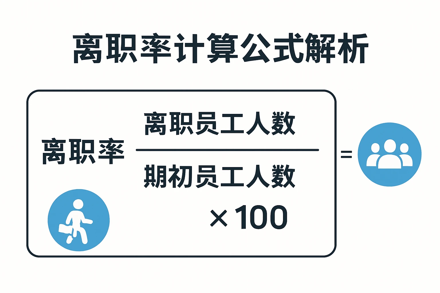 离职率计算公式解析