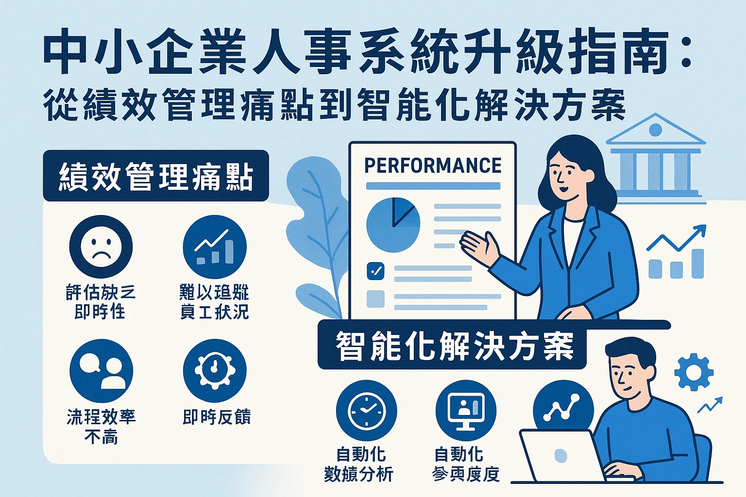 中小企业人事系统升级指南：从绩效管理痛点到智能化解决方案