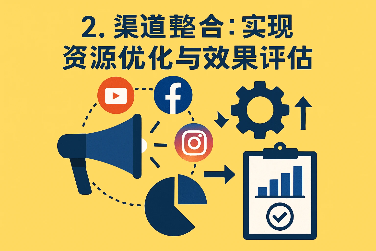 2. 渠道整合：实现资源优化与效果评估