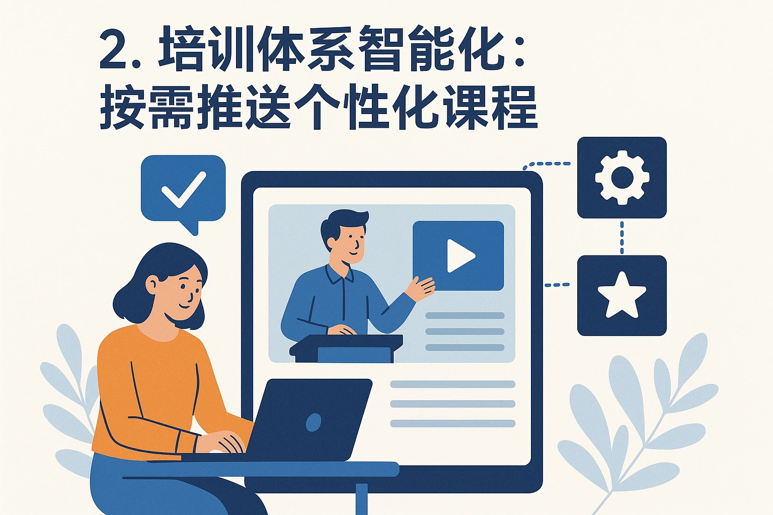 2. 培训体系智能化：按需推送个性化课程