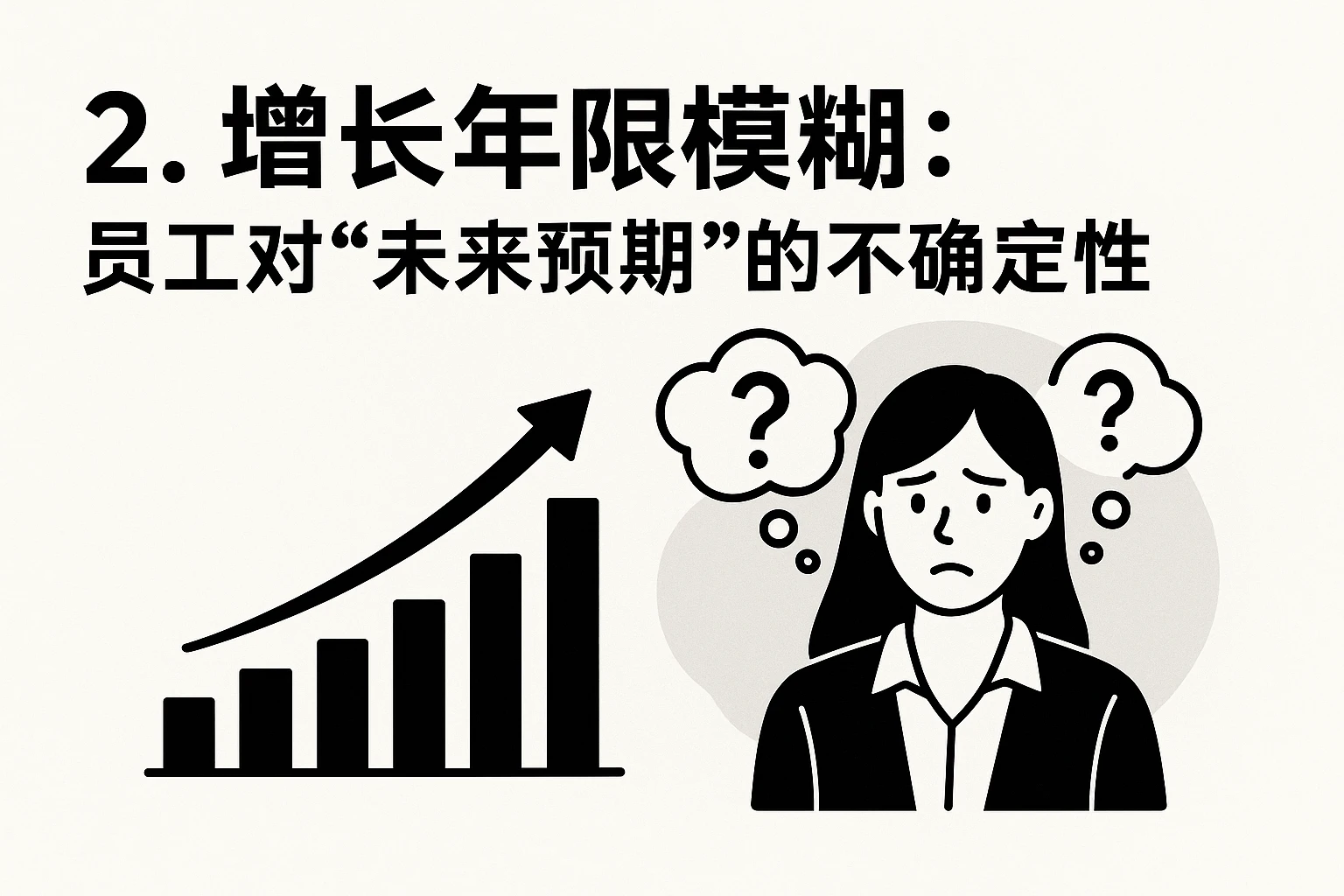 2. 增长年限模糊：员工对“未来预期”的不确定性