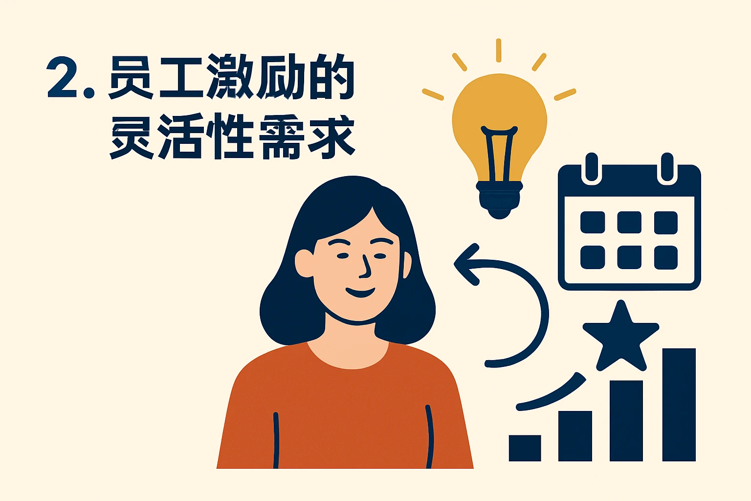 2. 员工激励的灵活性需求