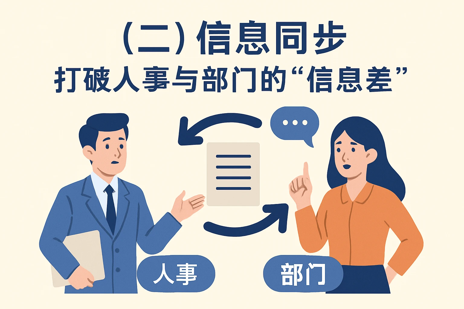 （二）信息同步：打破人事与部门的“信息差”
