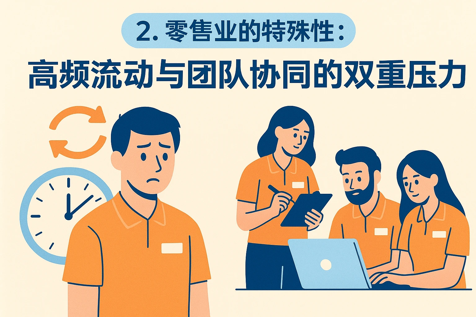 2. 零售业的特殊性：高频流动与团队协同的双重压力