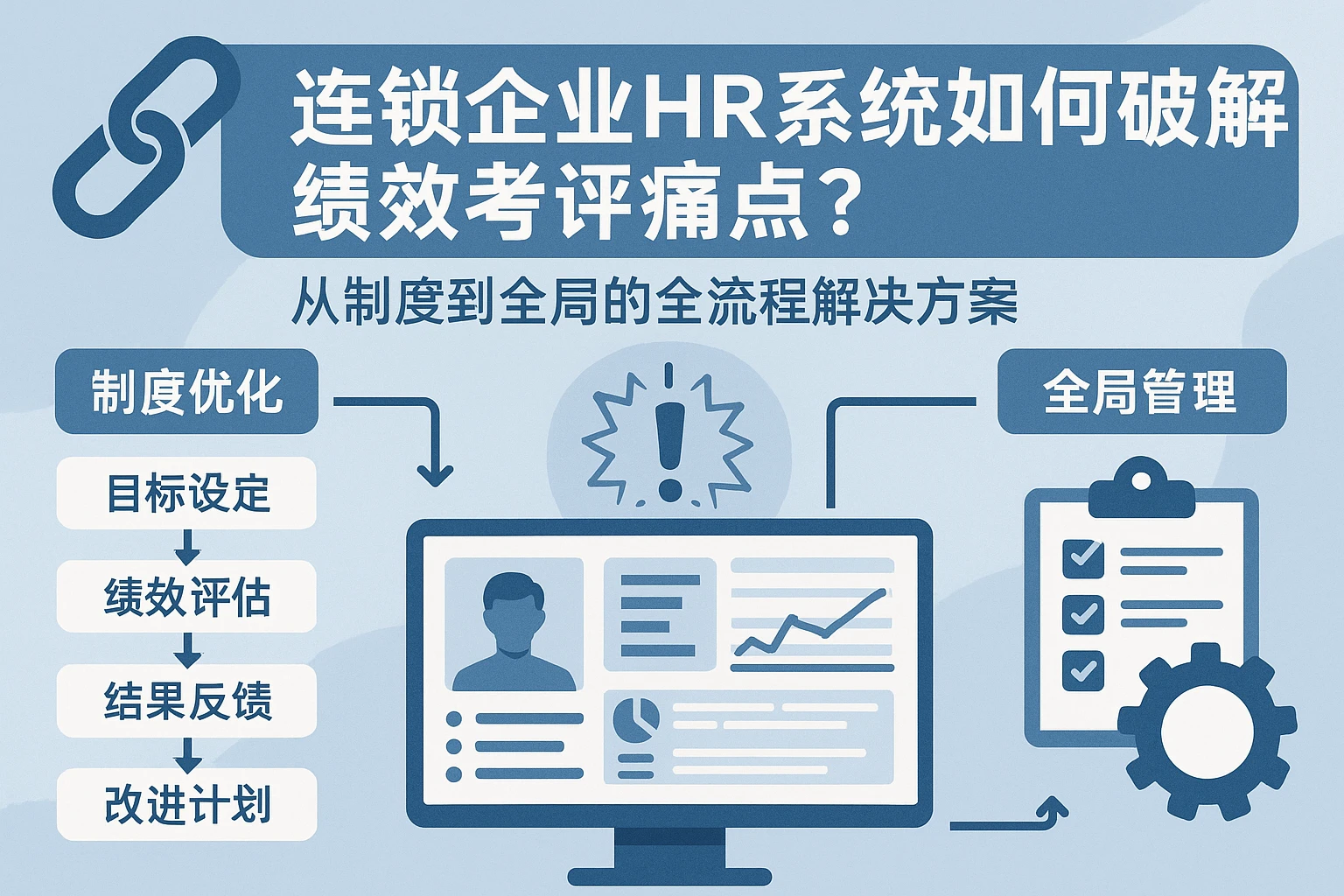 连锁企业HR系统如何破解绩效考评痛点？从制度到全局的全流程解决方案