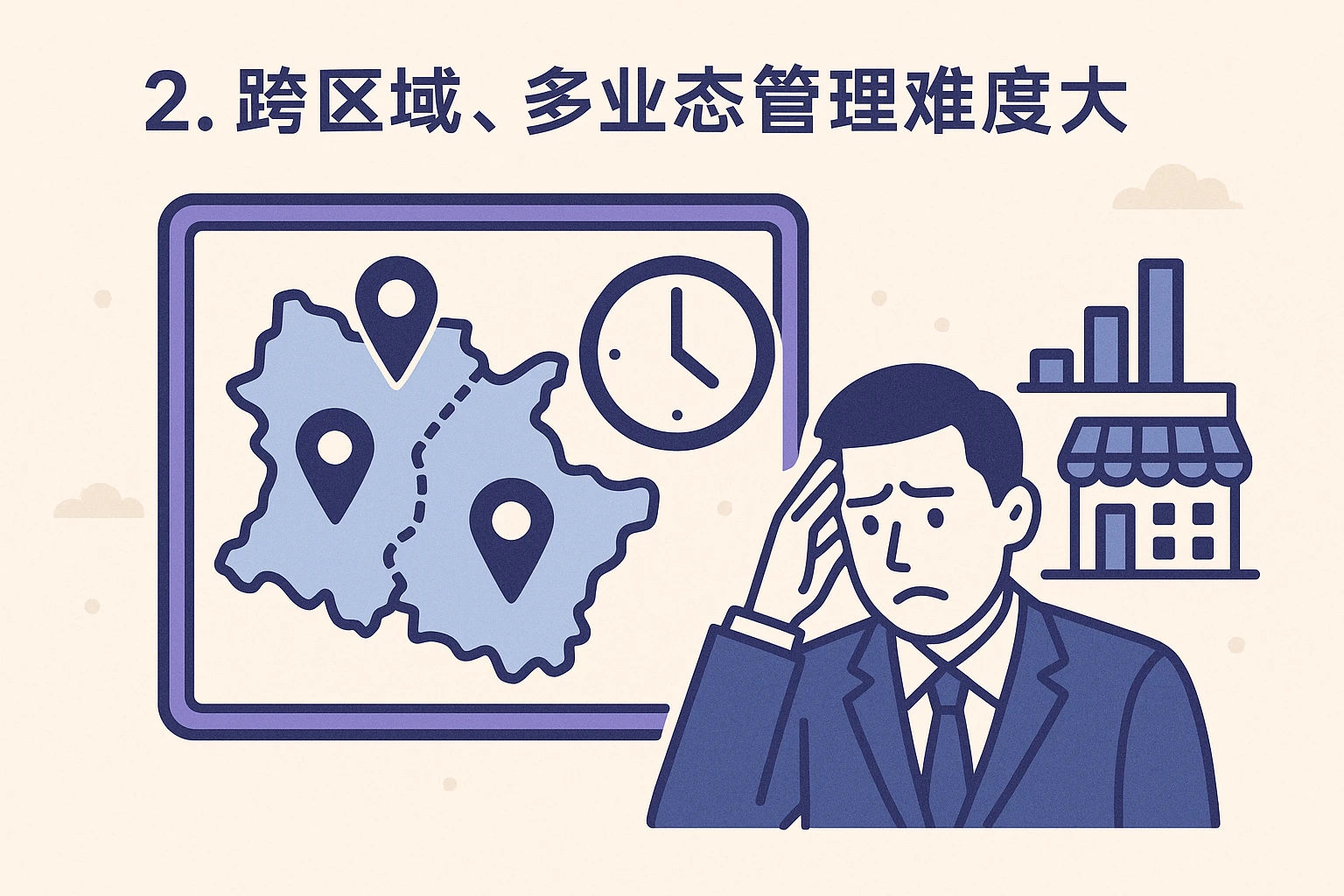 2. 跨区域、多业态管理难度大