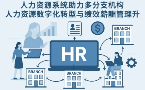 人力资源系统助力多分支机构人力资源数字化转型与绩效薪酬管理提升