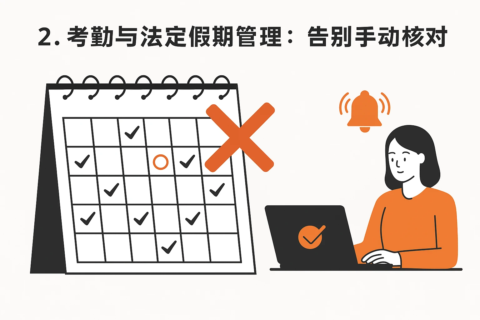 2. 考勤与法定假期管理：告别手动核对