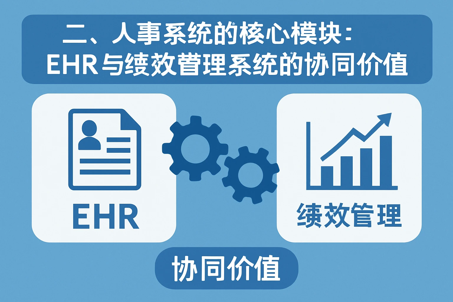 二、人事系统的核心模块：EHR与绩效管理系统的协同价值