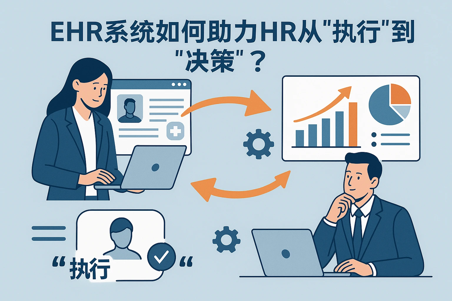 2. EHR系统如何助力HR从“执行”到“决策”？