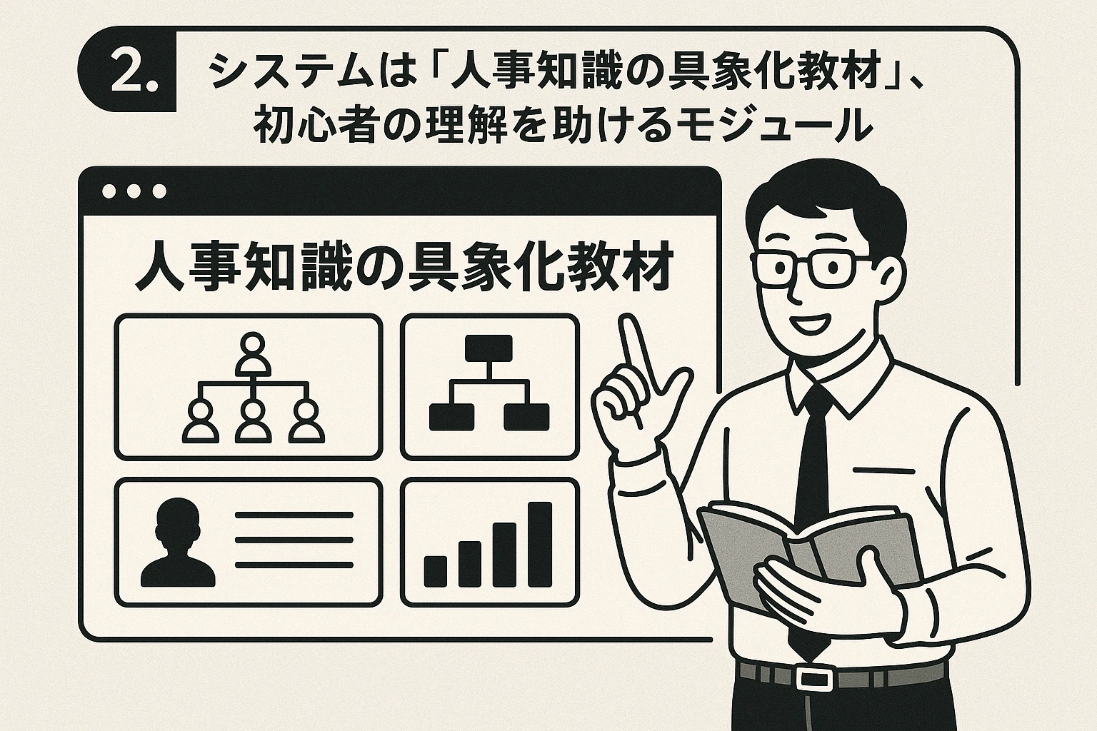 2. 系统是“人事知识的具象化教材”，帮新手理解模块逻辑