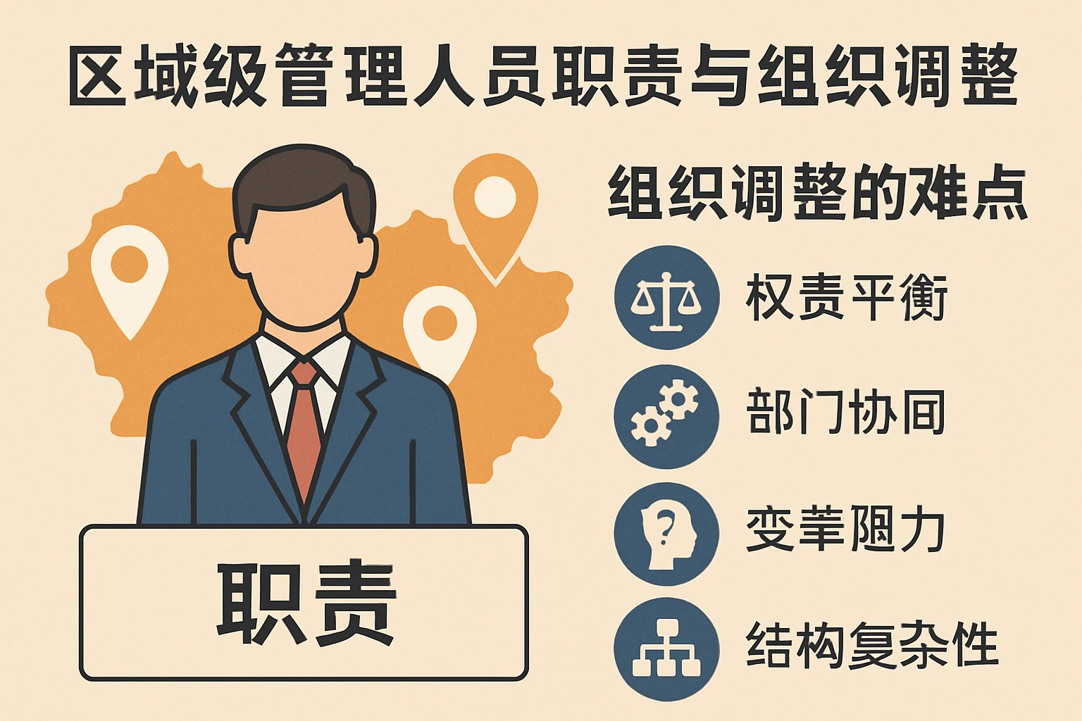 区域级管理人员职责与组织调整的难点