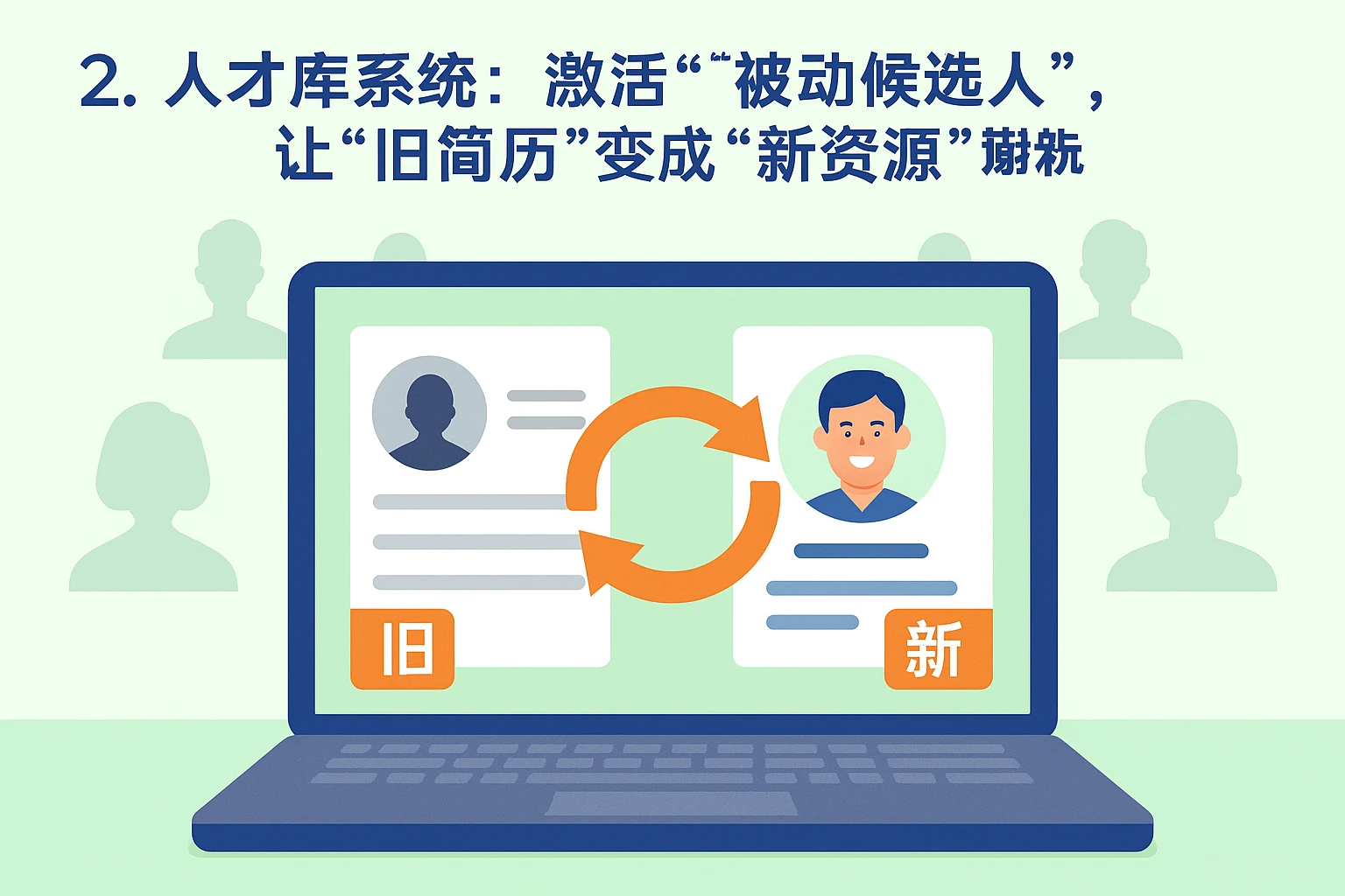 2. 人才库系统：激活“被动候选人”，让“旧简历”变成“新资源”