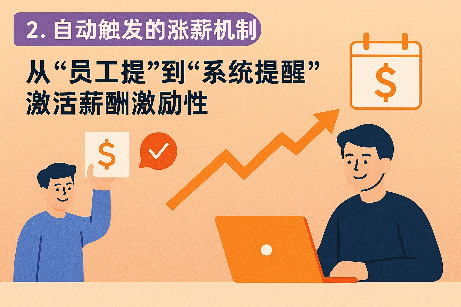 2. 自动触发的涨薪机制：从“员工提”到“系统提醒”，激活薪酬激励性