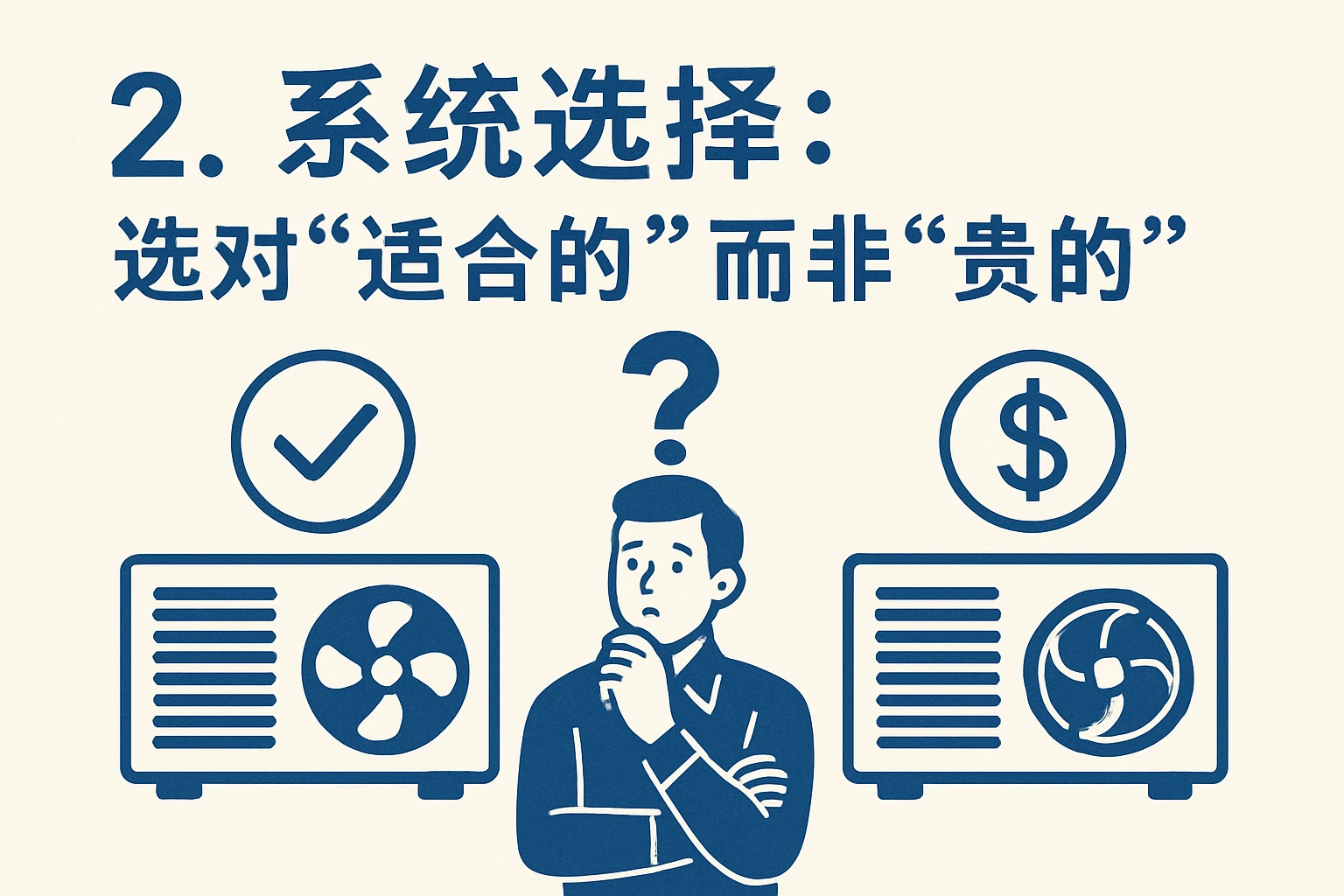 2. 系统选择：选对“适合的”而非“贵的”