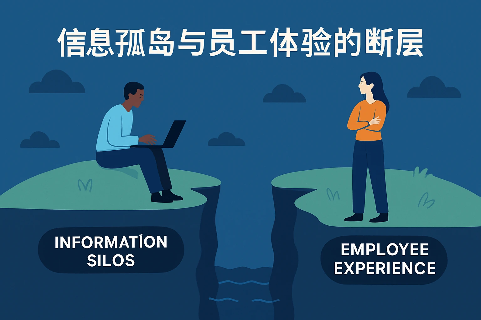 信息孤岛与员工体验的断层