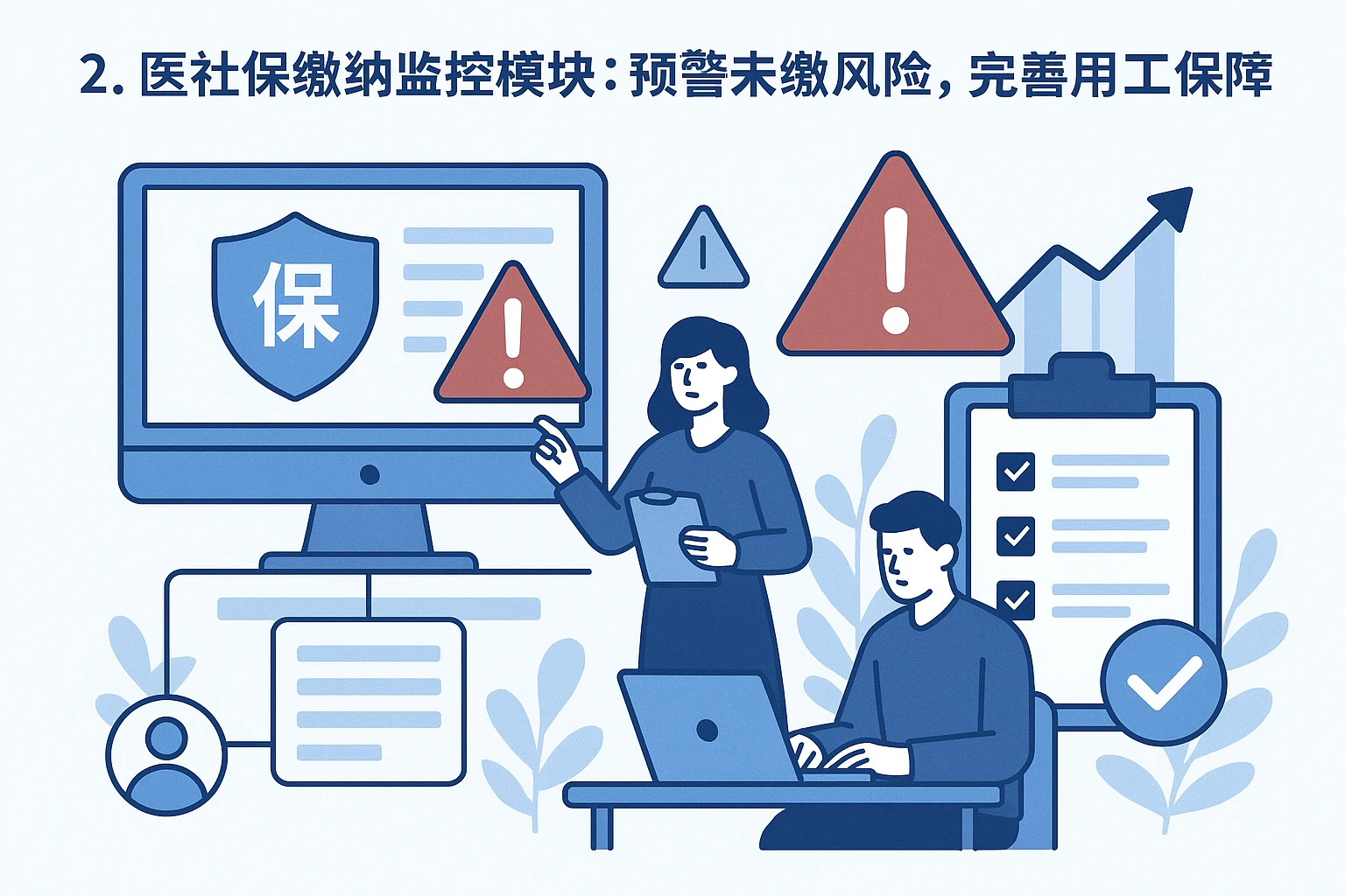 2. 医社保缴纳监控模块：预警未缴风险，完善用工保障
