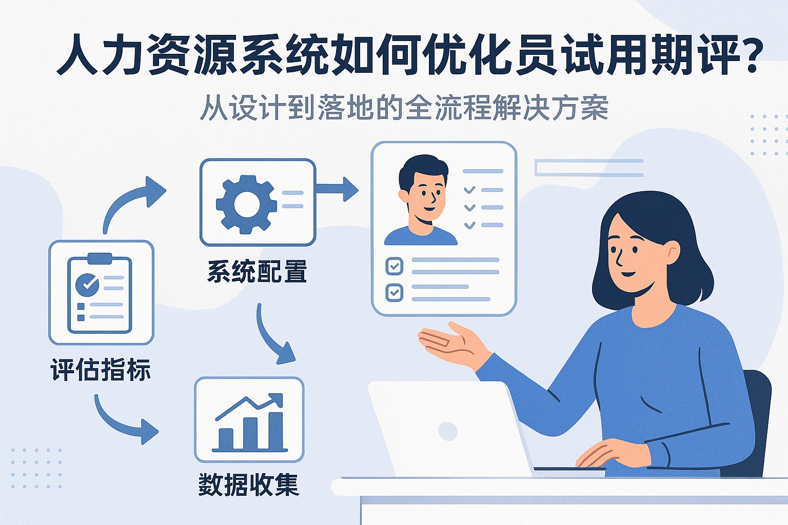 人力资源系统如何优化员工试用期评估？从设计到落地的全流程解决方案