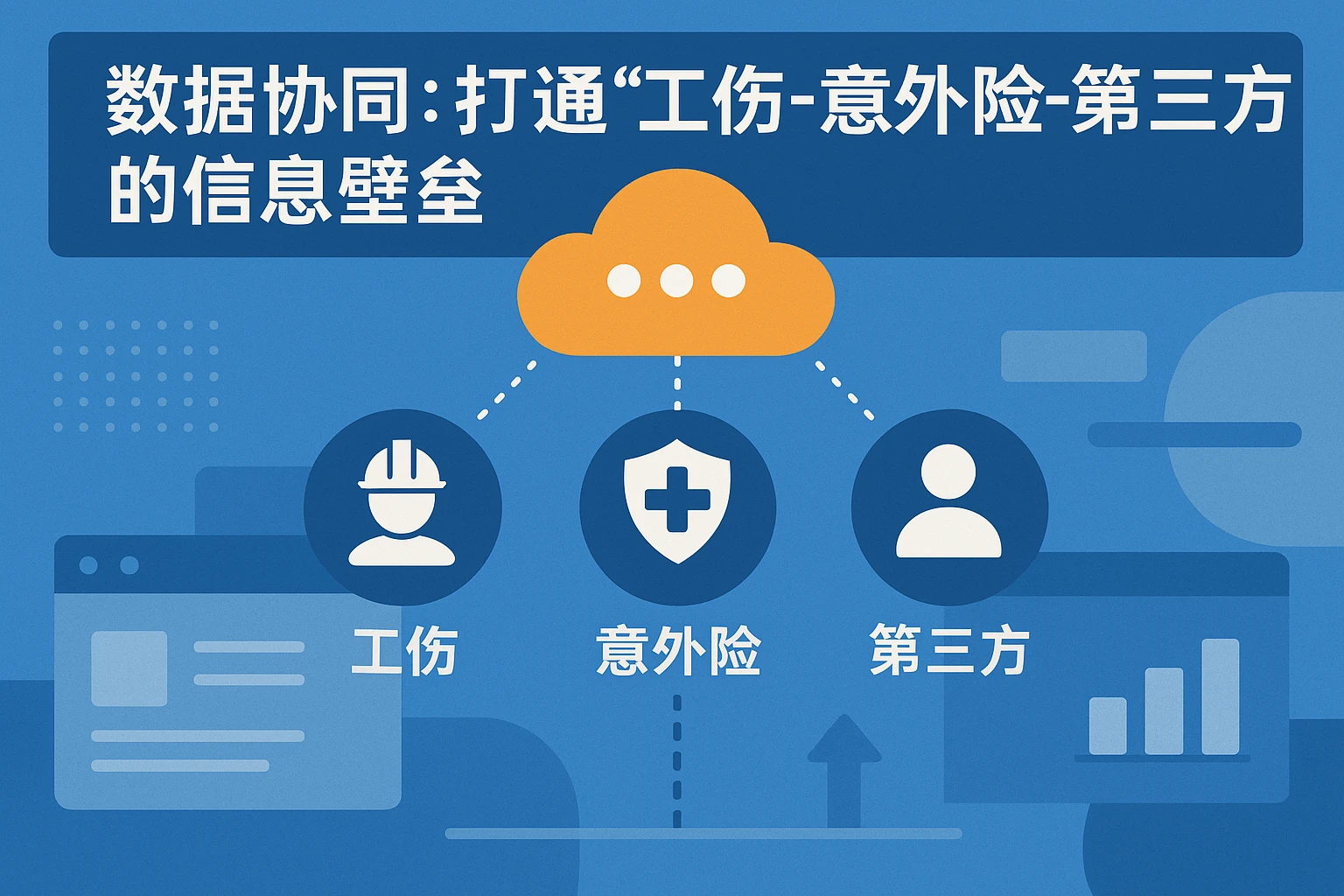 2. 数据协同：打通“工伤-意外险-第三方”的信息壁垒