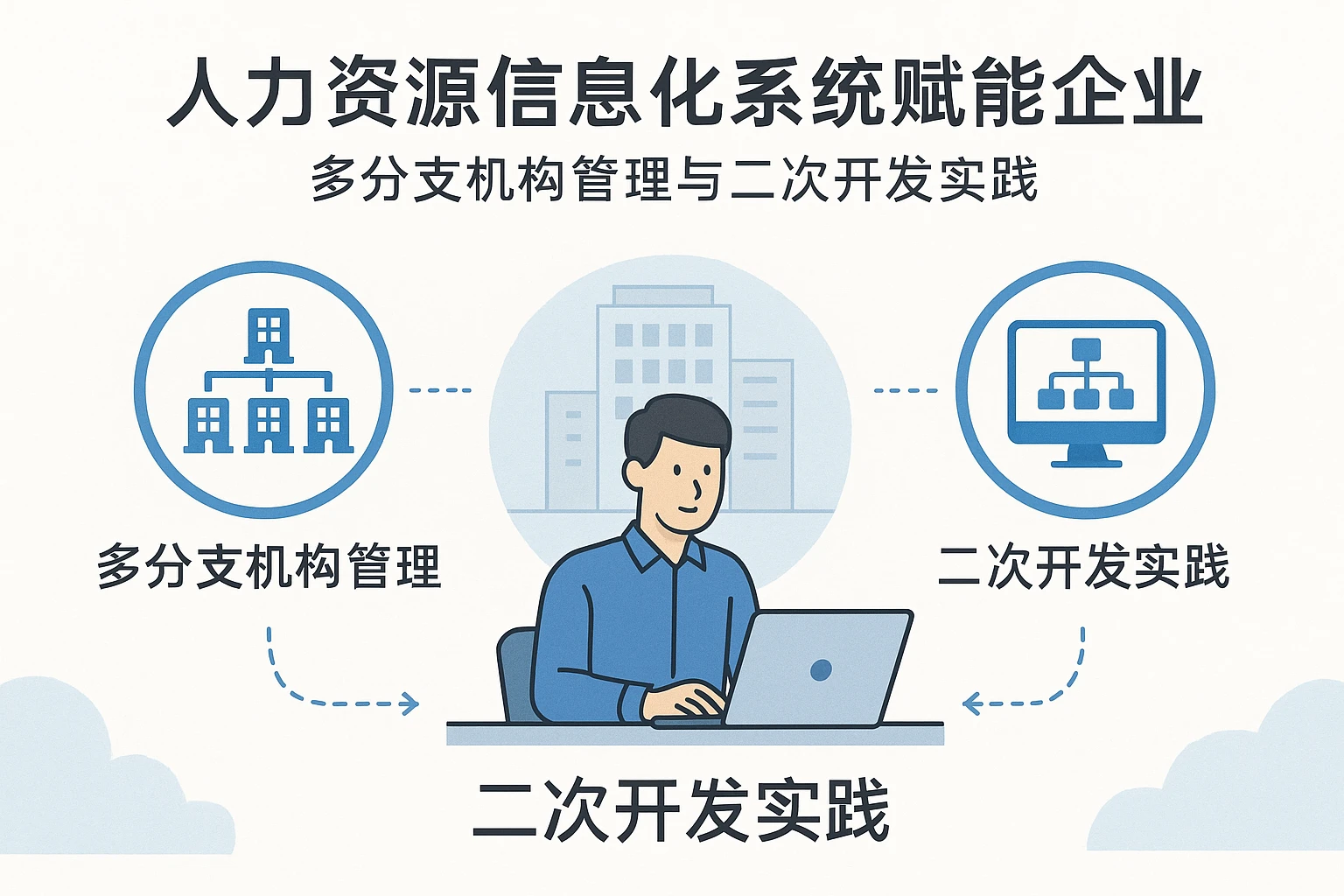 人力资源信息化系统赋能企业：多分支机构管理与二次开发实践