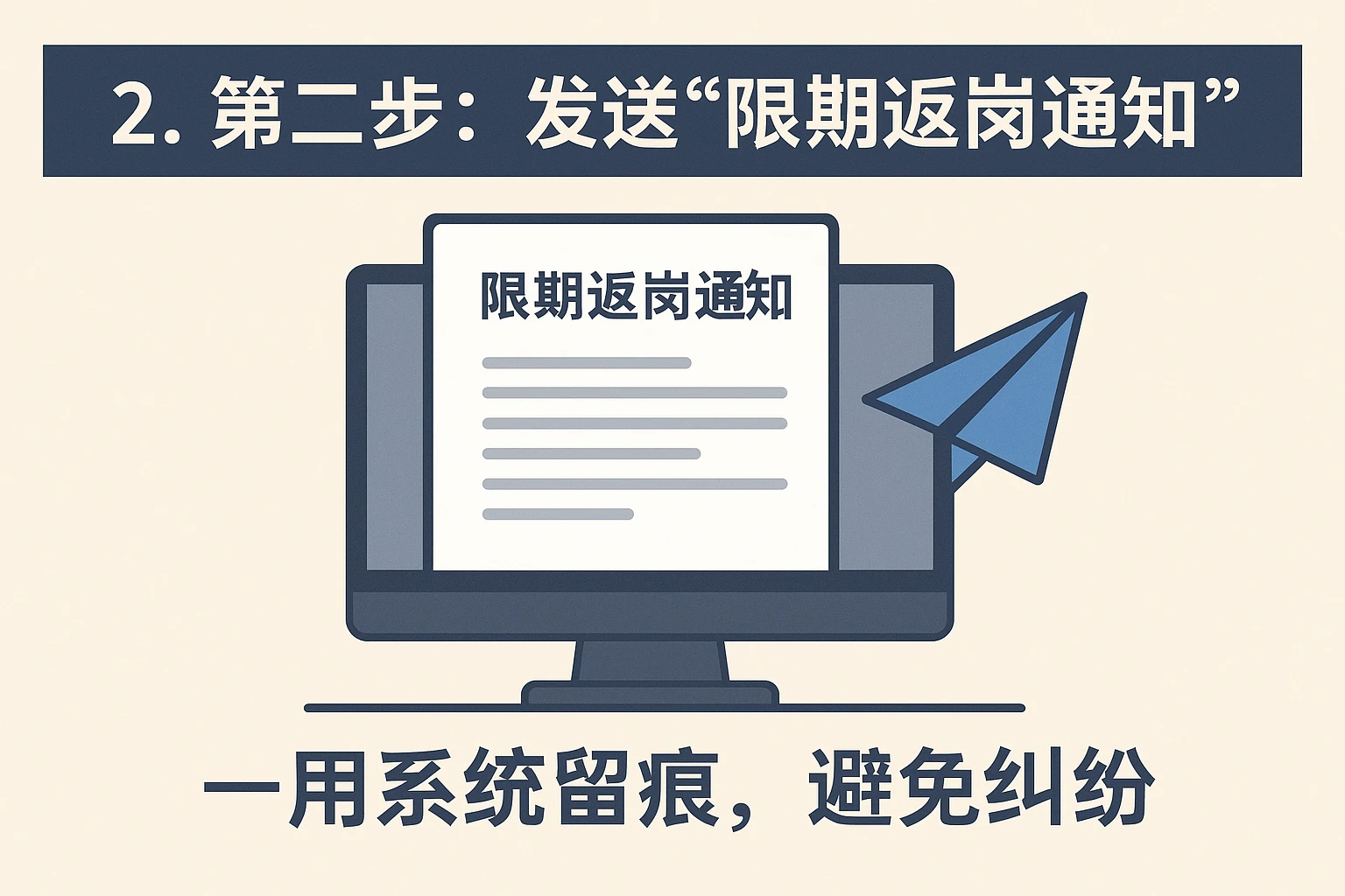 2. 第二步：发送“限期返岗通知”——用系统留痕，避免纠纷