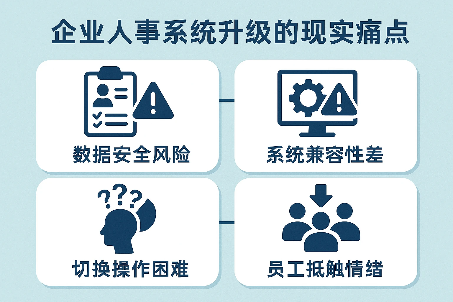 企业人事系统升级的现实痛点