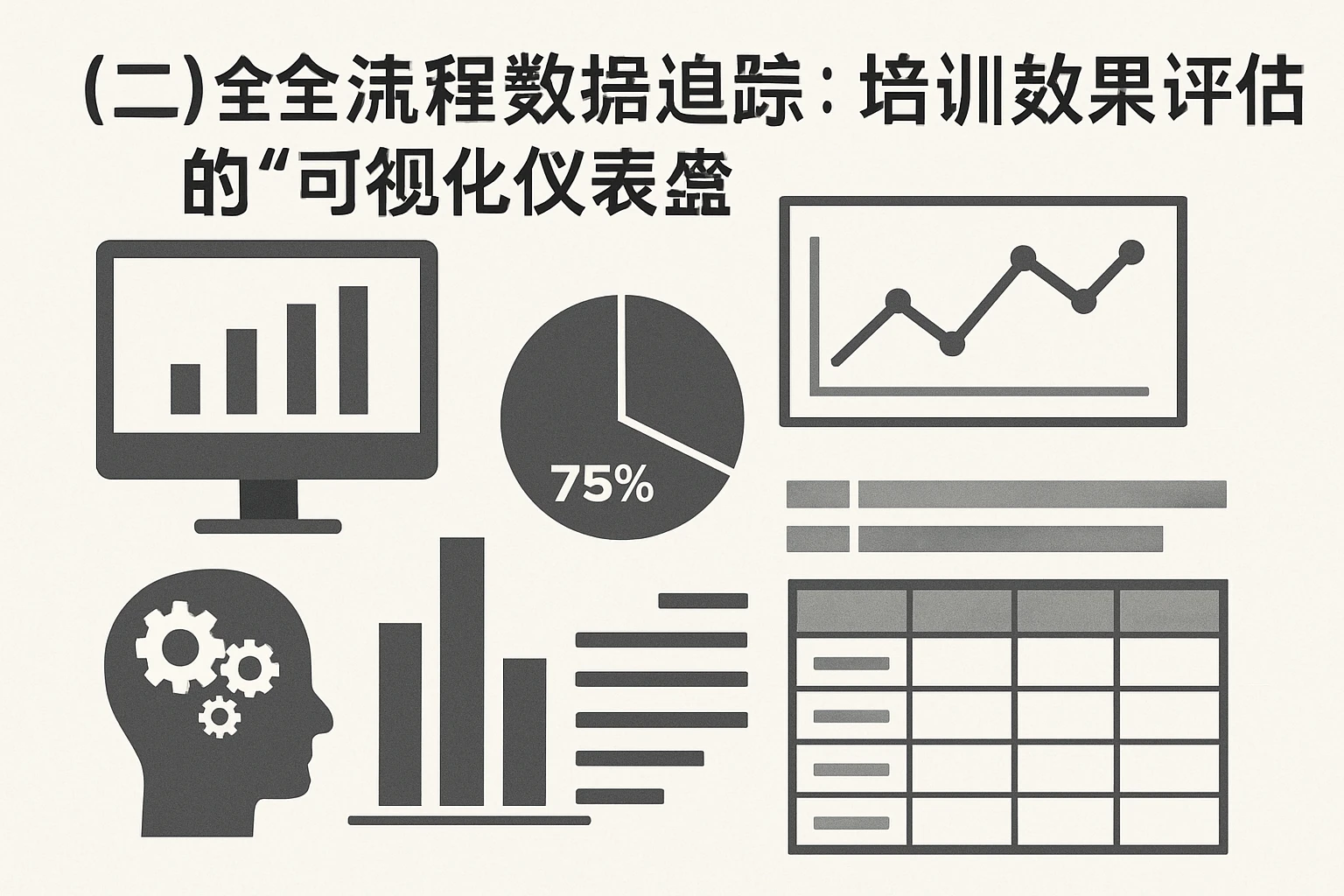 （二）全流程数据追踪：培训效果评估的“可视化仪表盘”