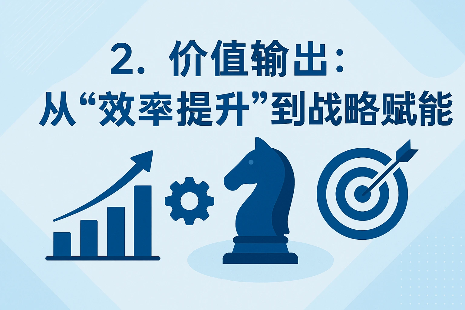 2. 价值输出：从“效率提升”到“战略赋能”