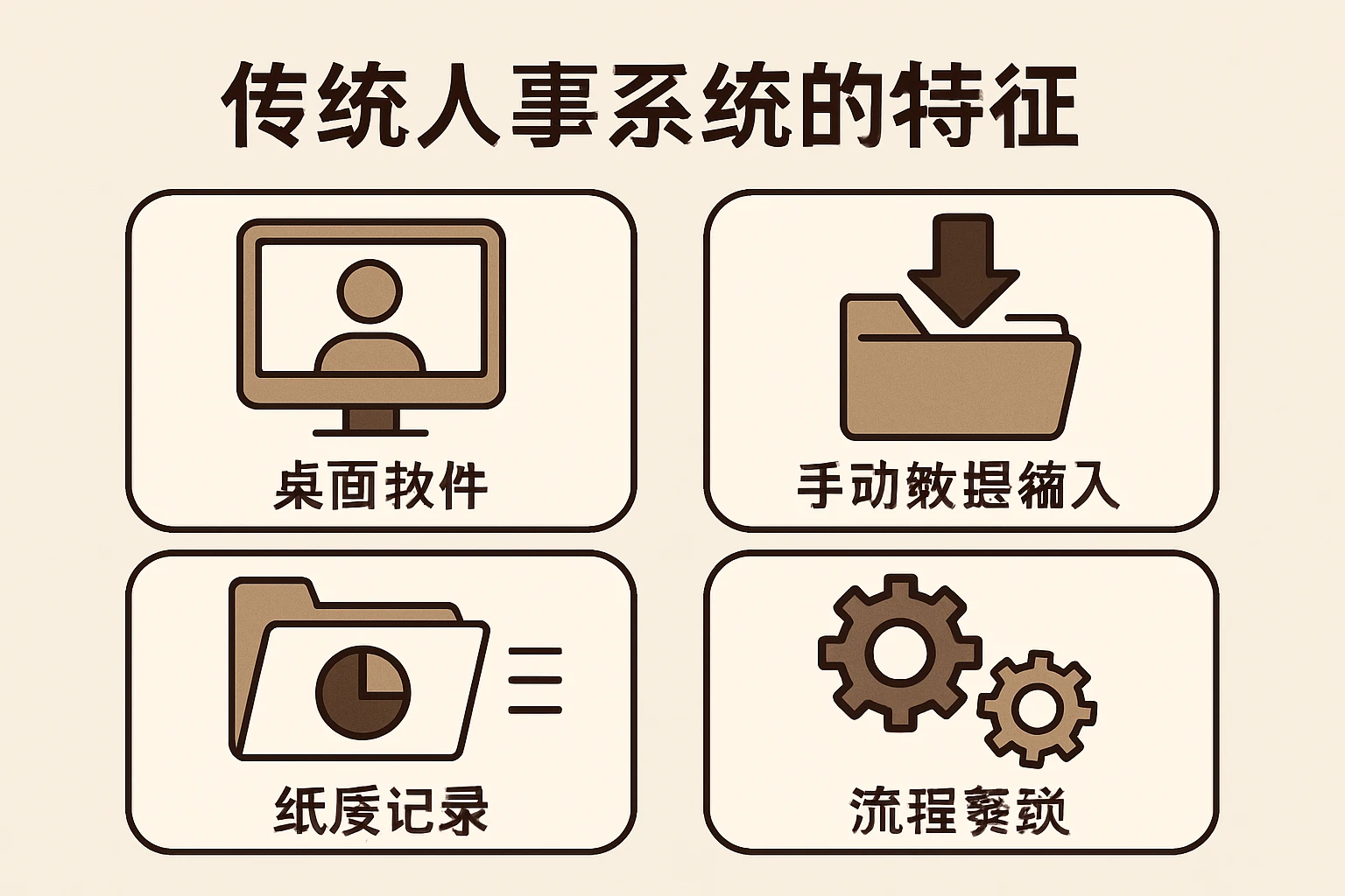 传统人事系统的特征