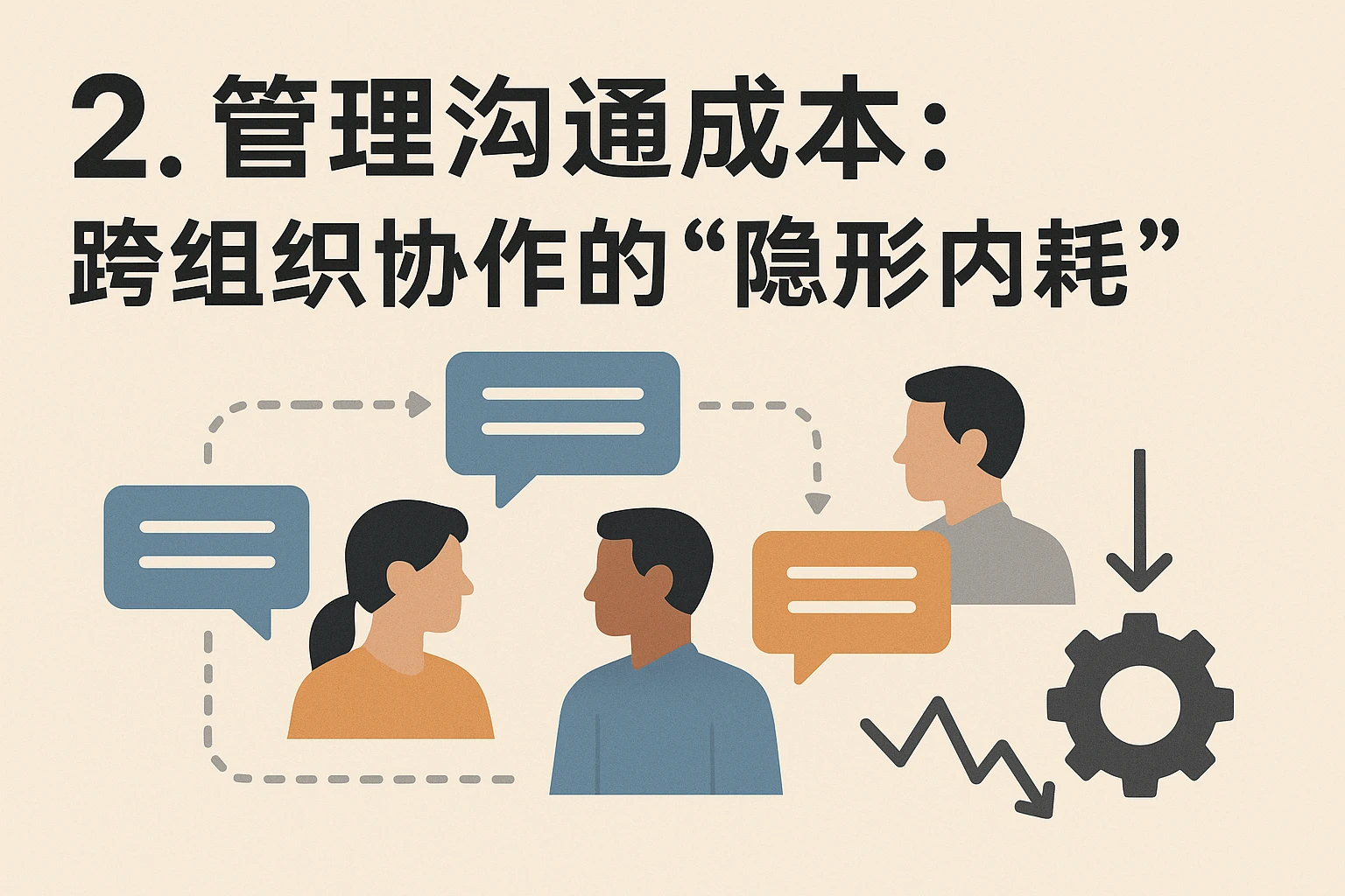 2. 管理沟通成本：跨组织协作的“隐形内耗”