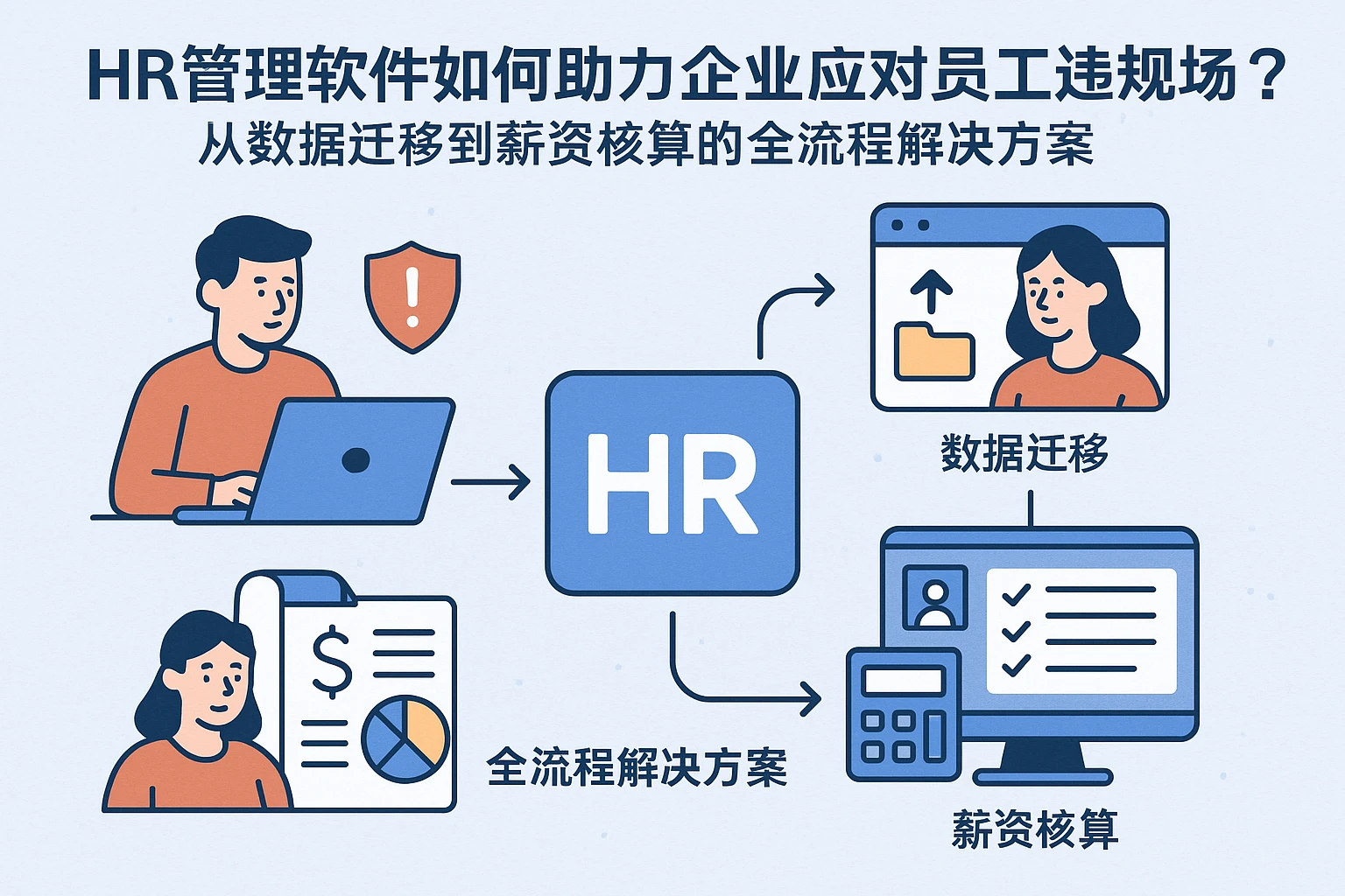 HR管理软件如何助力企业应对员工违规场景？从数据迁移到薪资核算的全流程解决方案