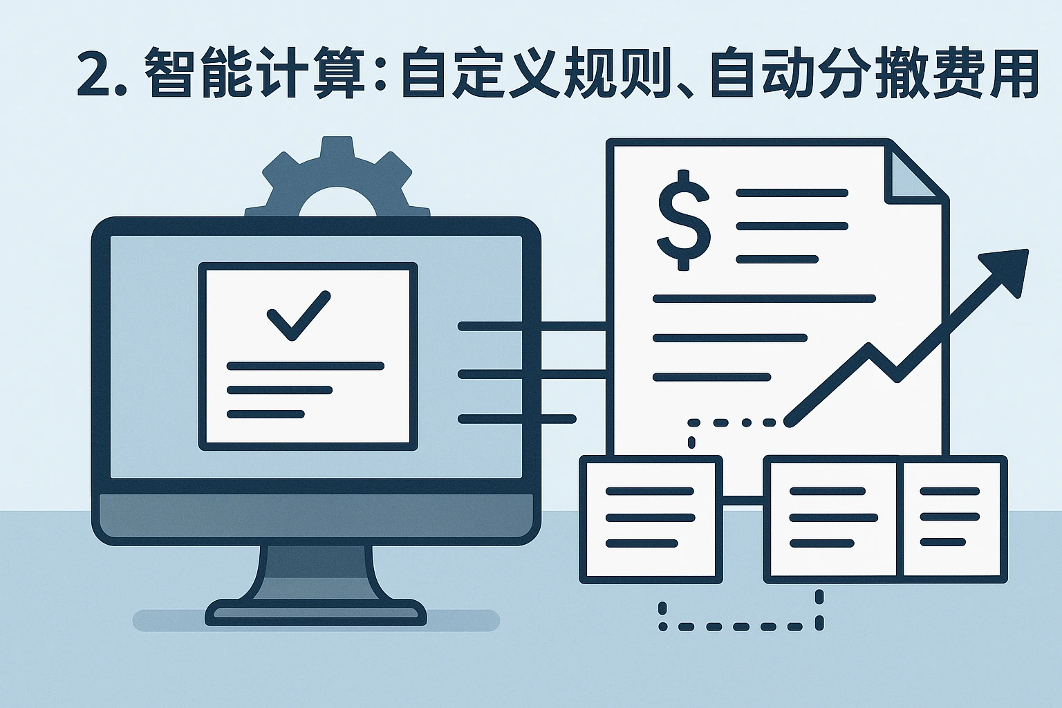 2. 智能计算：自定义规则，自动分摊费用