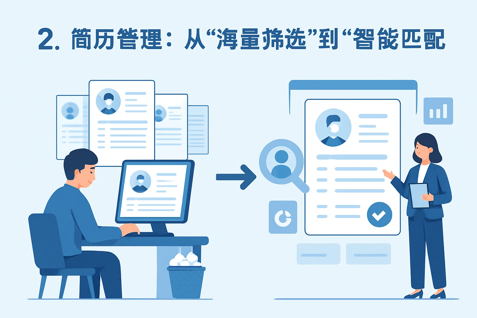2. 简历管理：从“海量筛选”到“智能匹配”
