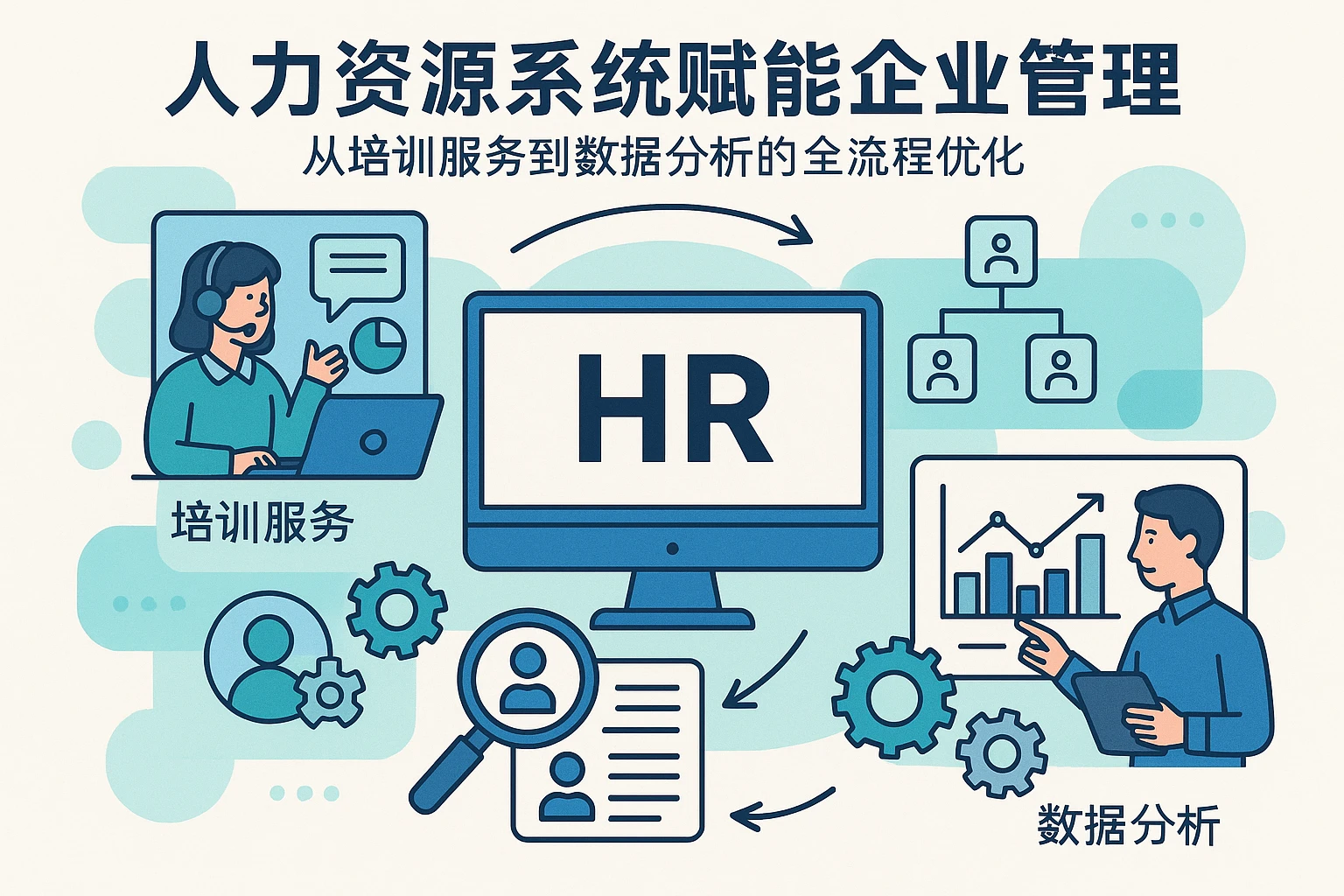 人力资源系统赋能企业管理：从培训服务到数据分析的全流程优化