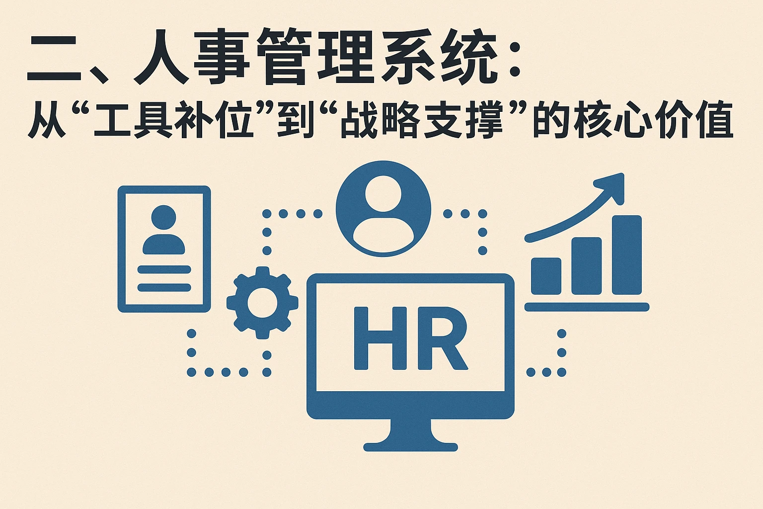 二、人事管理系统：从“工具补位”到“战略支撑”的核心价值