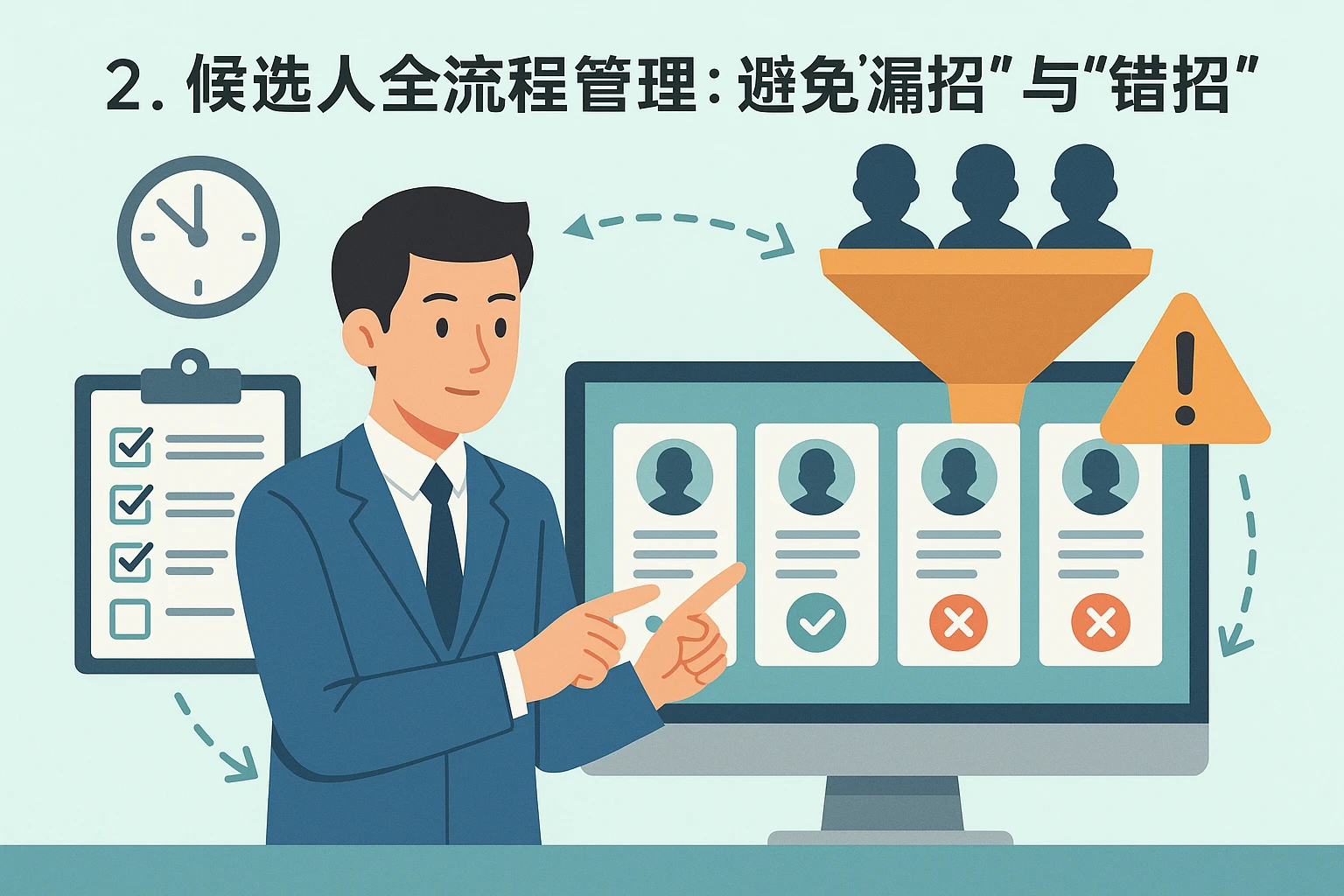 2. 候选人全流程管理：避免“漏招”与“错招”