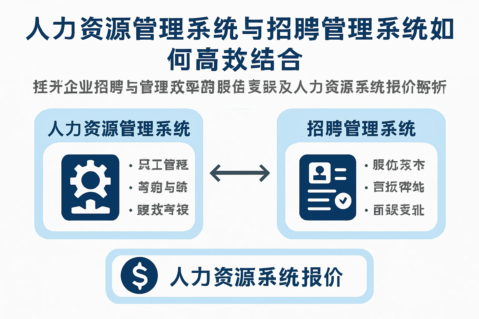 人力资源管理系统与招聘管理系统如何高效结合——提升企业招聘与管理效率的最佳实践及人力资源系统报价解析