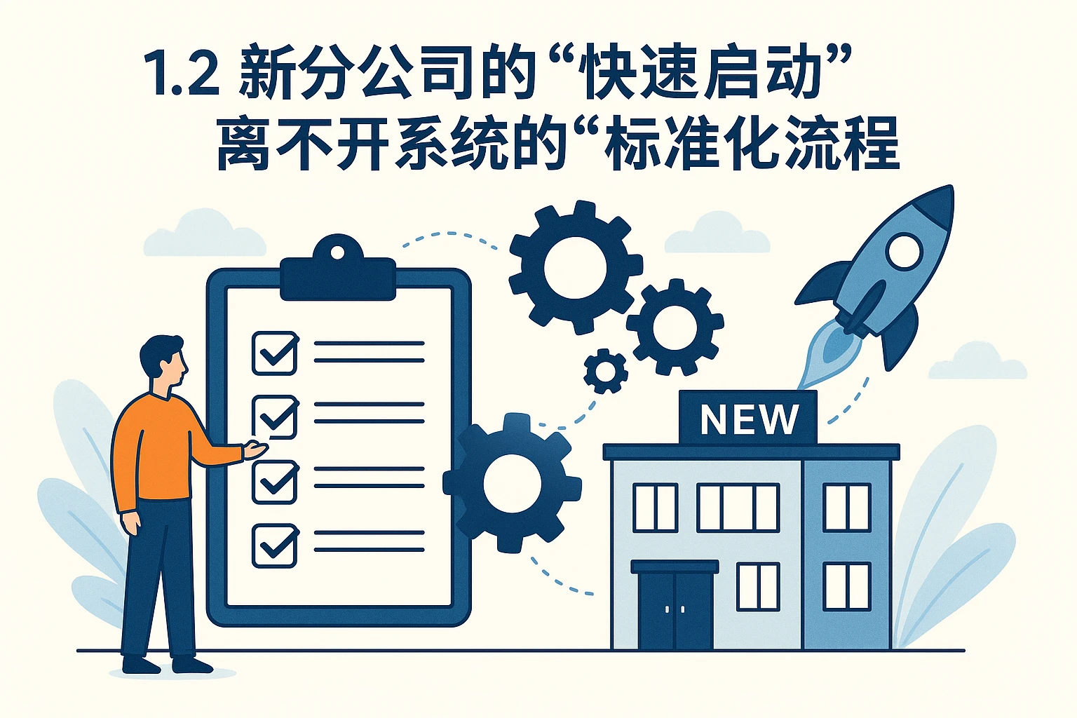 1.2 新分公司的“快速启动”离不开系统的“标准化流程”