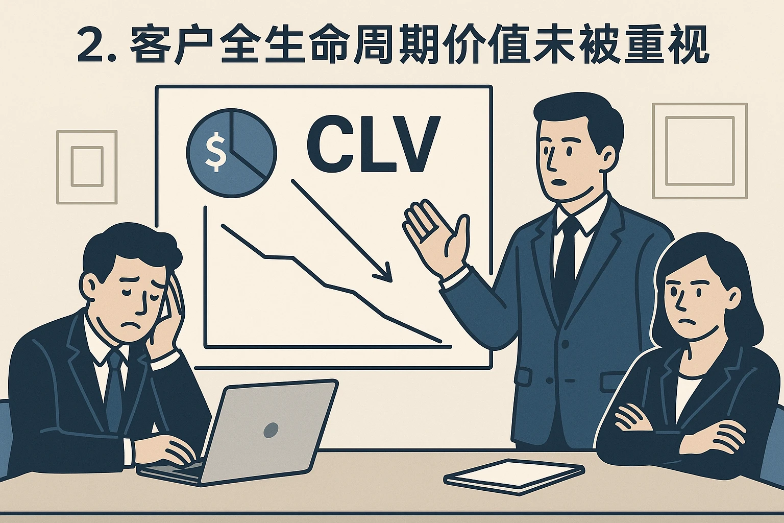 2. 客户全生命周期价值未被重视