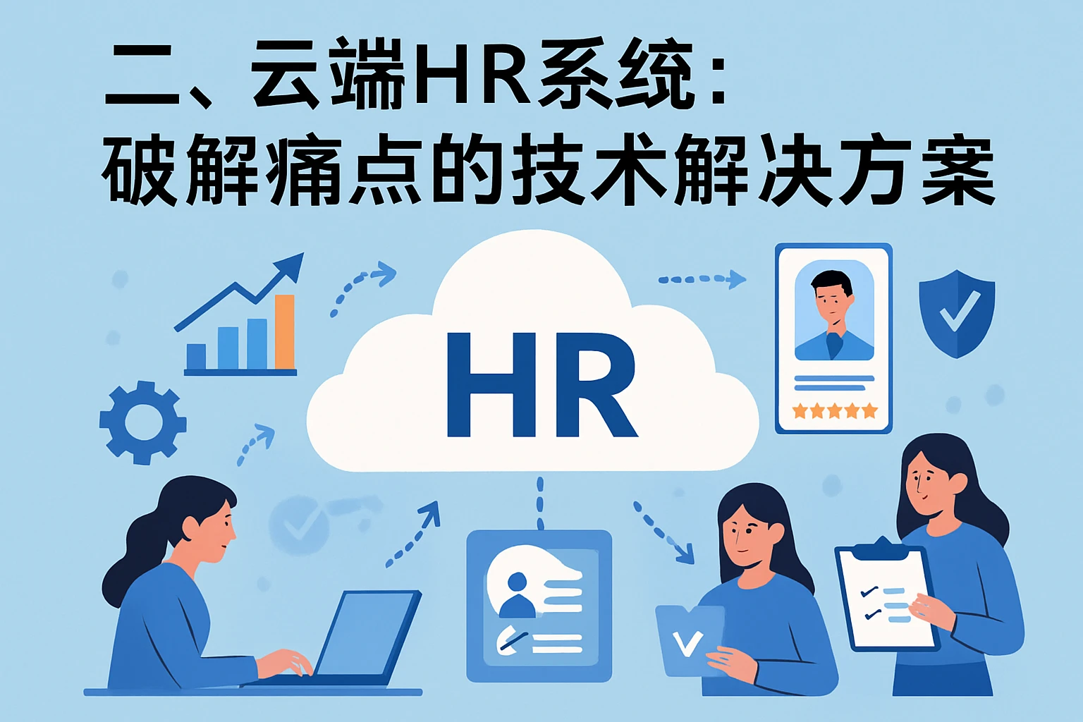 二、云端HR系统：破解痛点的技术解决方案