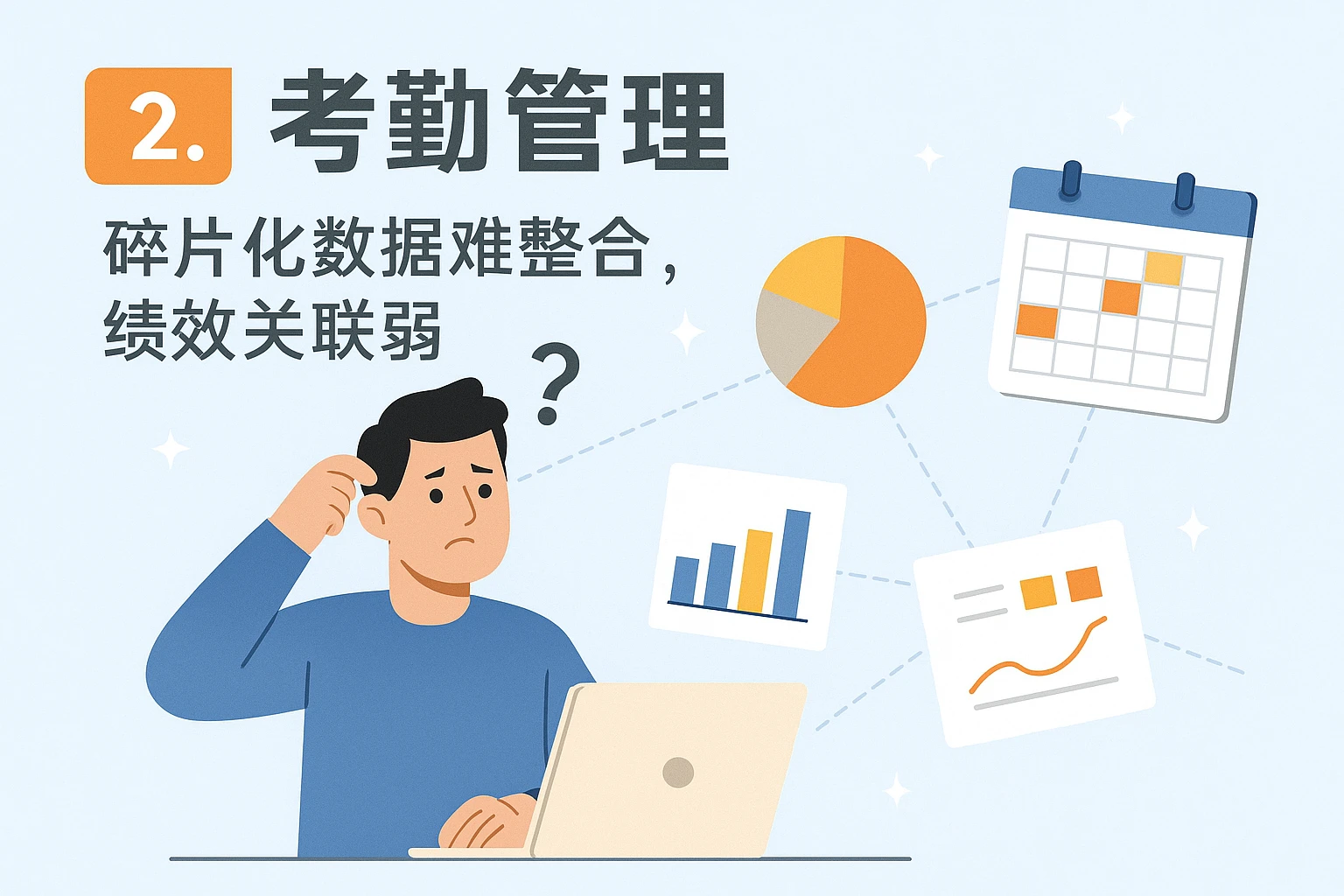 2. 考勤管理：碎片化数据难整合，绩效关联弱