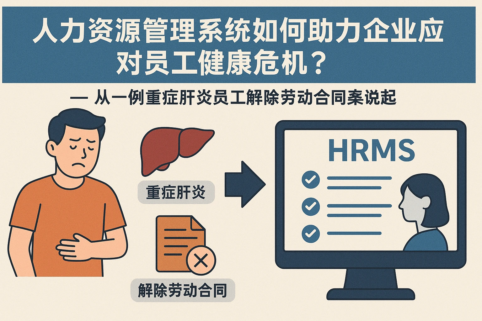 人力资源管理系统如何助力企业应对员工健康危机？——从一例重症肝炎员工解除劳动合同案说起