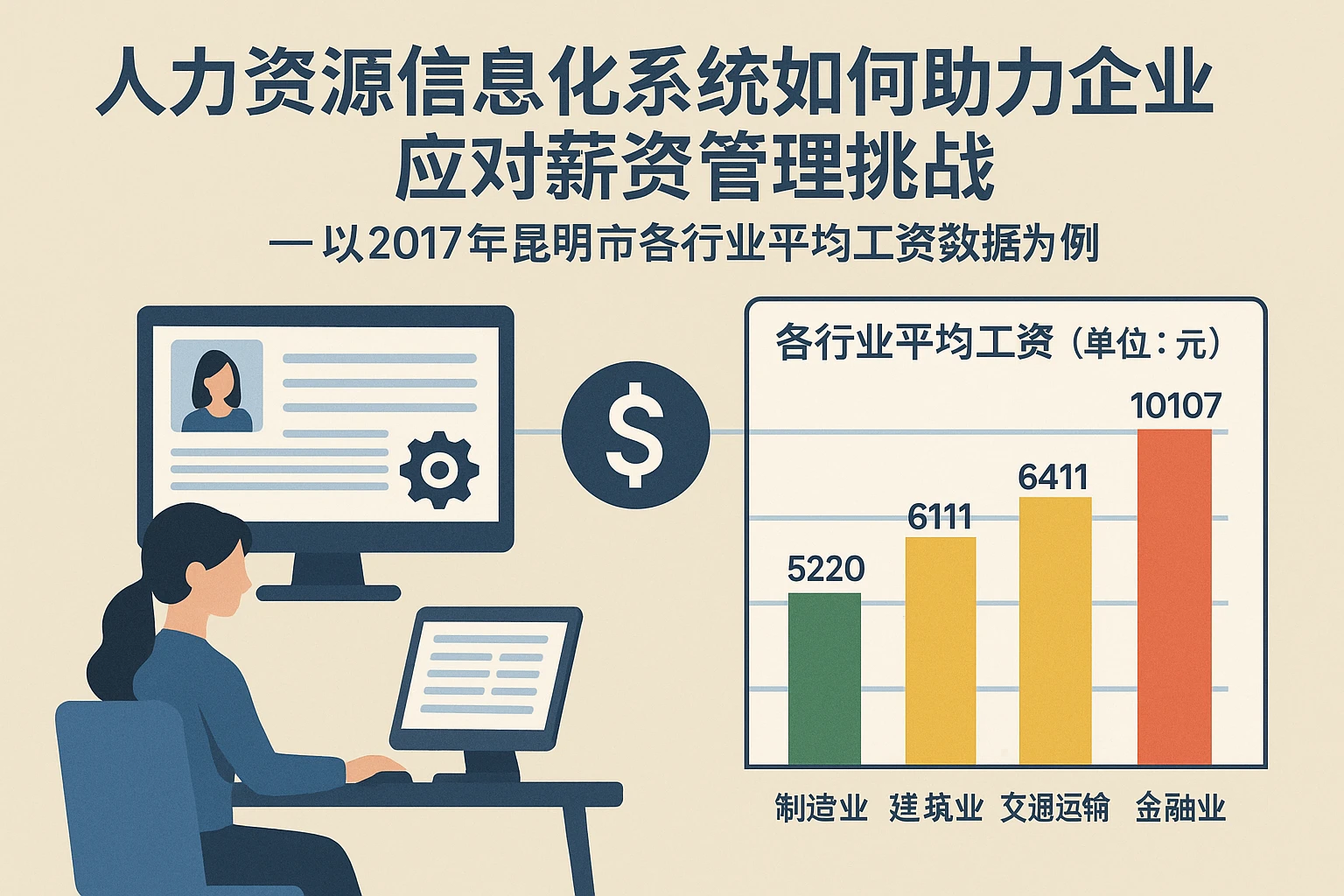 人力资源信息化系统如何助力企业应对薪资管理挑战——以2017年昆明市各行业平均工资数据为例