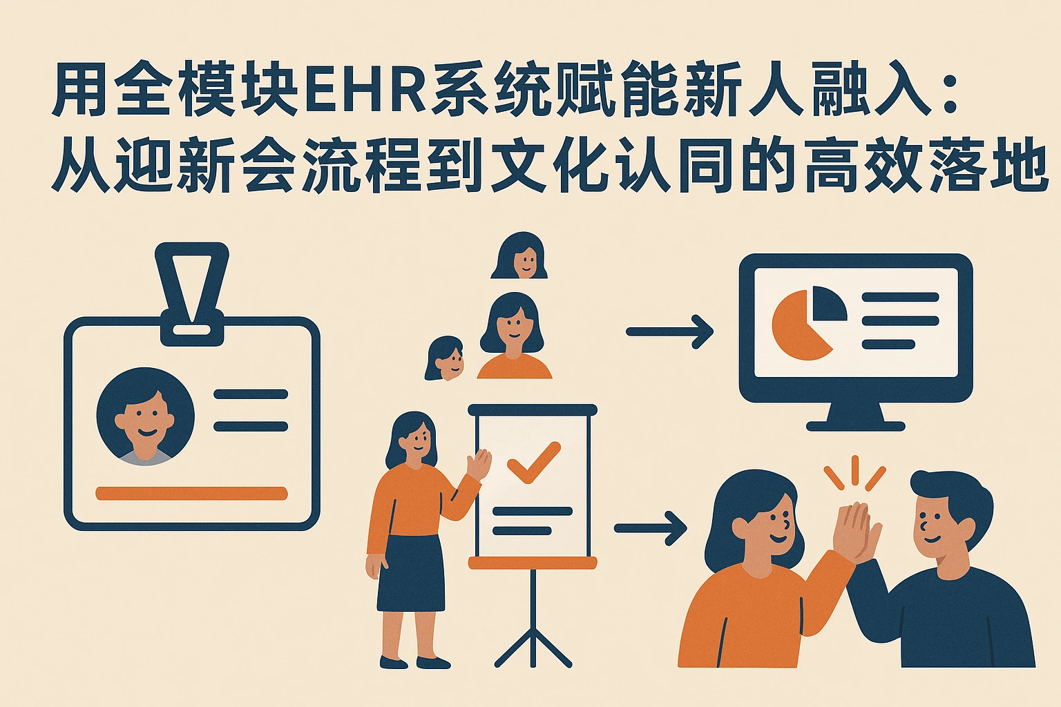 用全模块EHR系统赋能新人融入：从迎新会流程到文化认同的高效落地