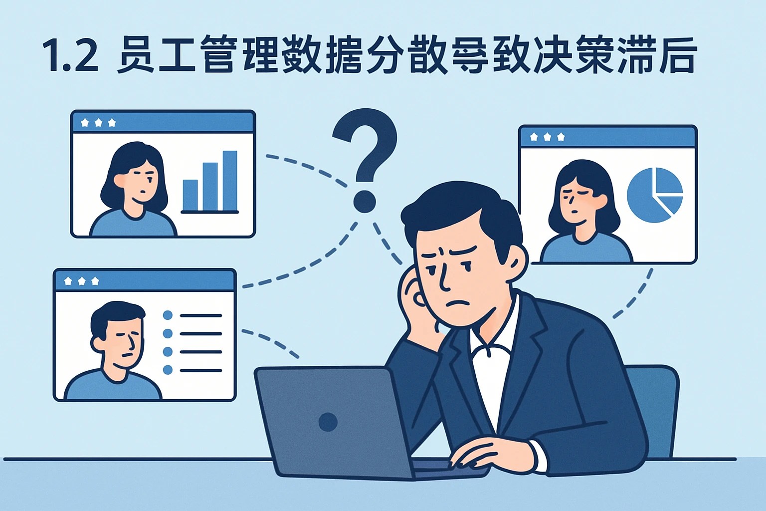 1.2 员工管理数据分散导致决策滞后