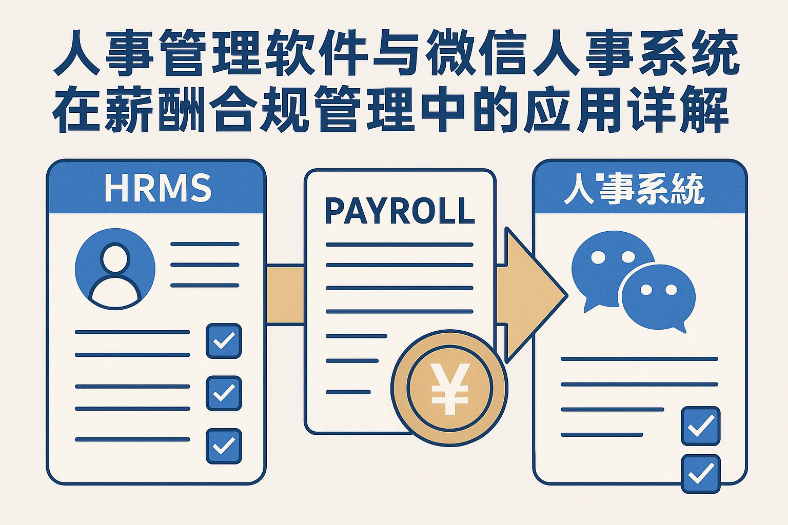 人事管理软件与微信人事系统在薪酬合规管理中的应用详解