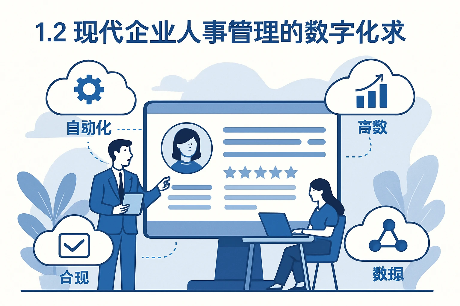 1.2 现代企业人事管理的数字化诉求