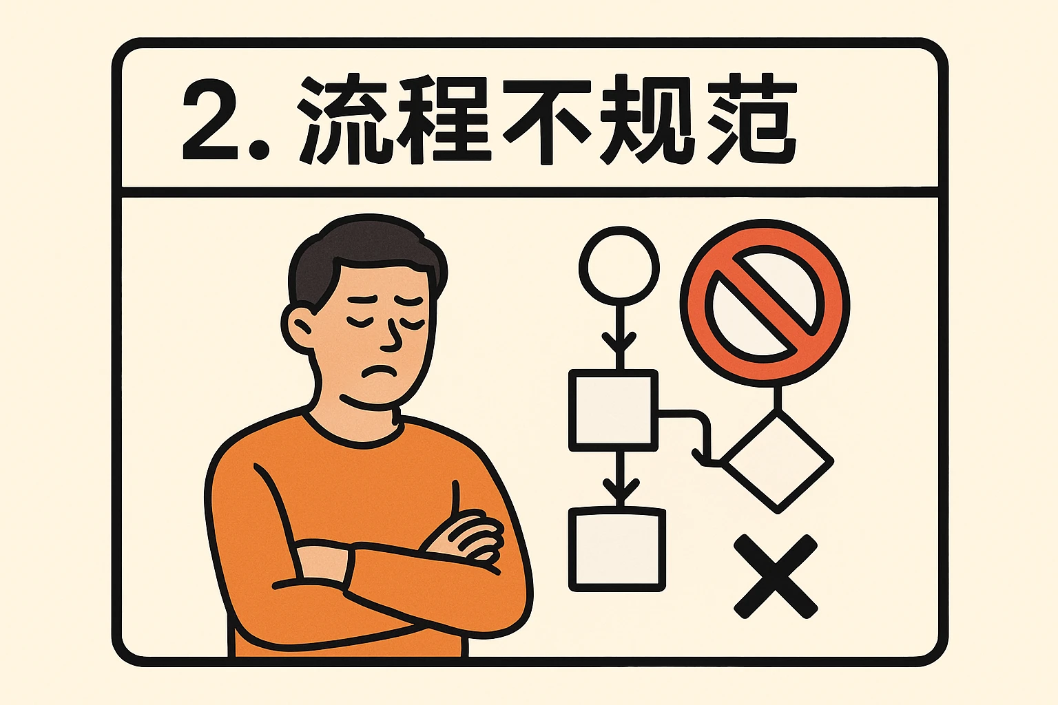 2. 流程不规范