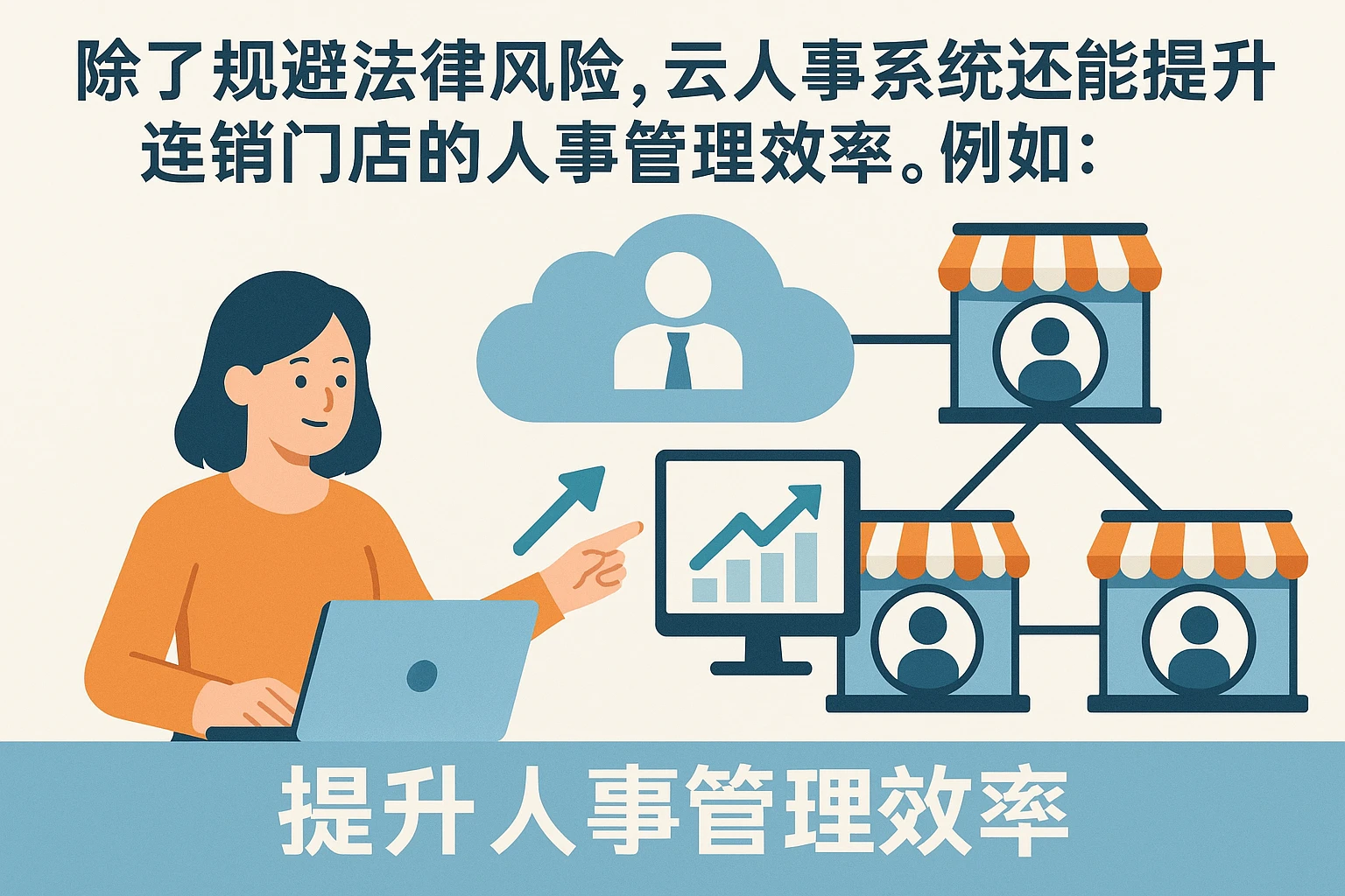 除了规避法律风险，云人事系统还能提升连锁门店的人事管理效率。例如：