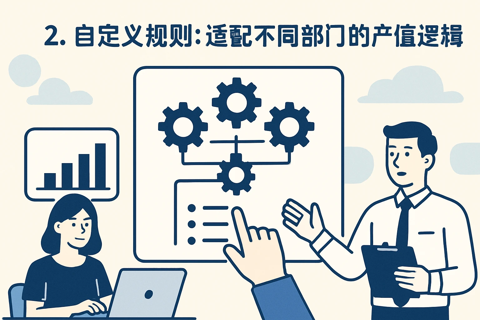 2. 自定义规则：适配不同部门的产值逻辑